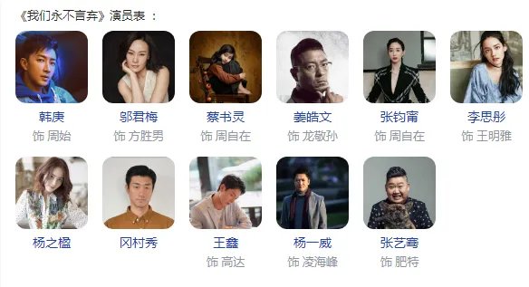 我们永不言弃电影演员表