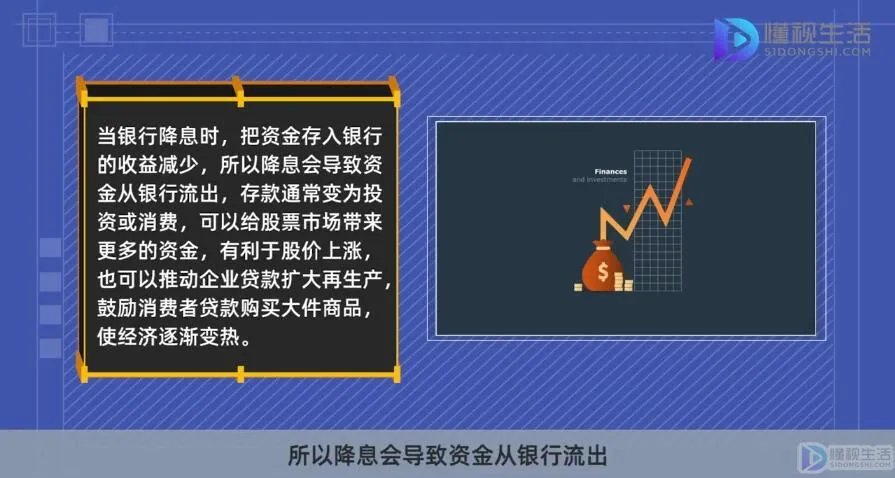 降息降准什么意思