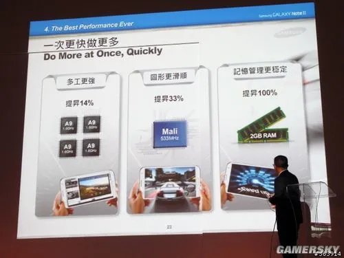 三星Galaxy Note 2详细评测！电力充足很强大