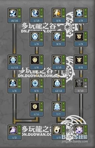 龙之谷重炮手刷图加点