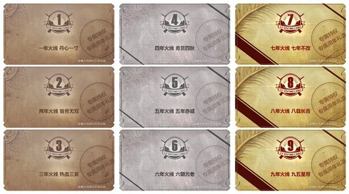 CF9周年礼包曝光 永久武器M4A1-战龙带回家