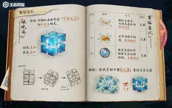 王者荣耀峡谷异变的原因是什么 破晓之心真相解析