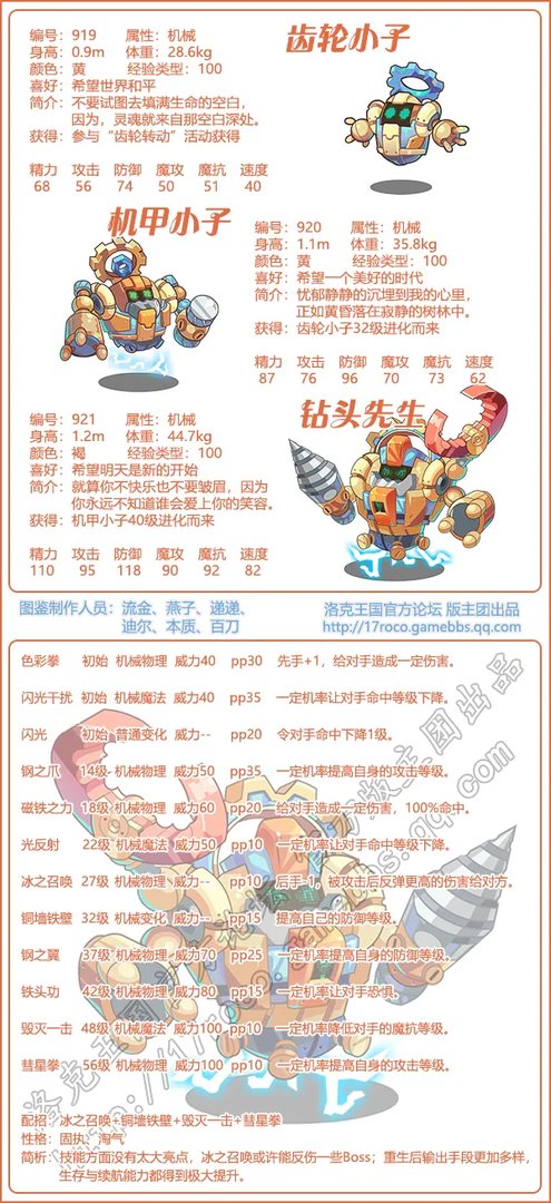 洛克王国钻头先生技能表