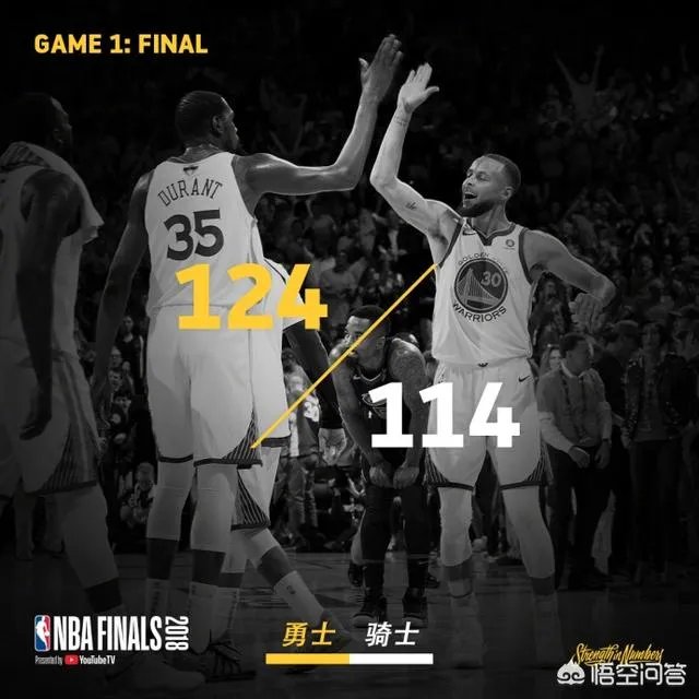 詹姆斯被格林打到眼睛，视力模糊，总决赛G2会休战一场吗？