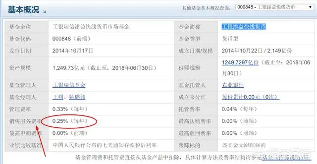 工商银行有没有像余额宝那样的理财？