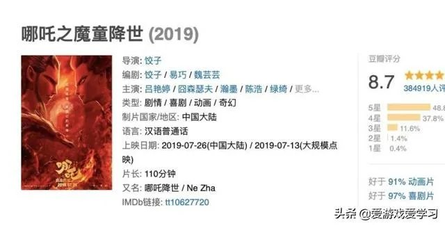 哪吒之魔童降世票房最终票房