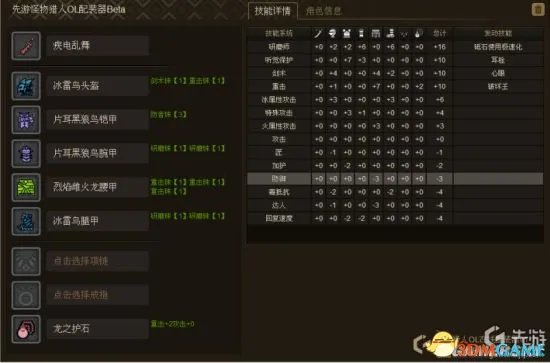 怪物猎人OL 太刀配装大全 太刀全部配装汇总