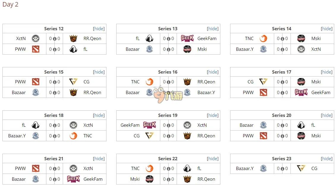 《dota2》基辅特锦赛赛程安排介绍 海选B轮循环积分赛