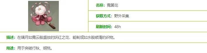 原神霓裳花分布位置 霓裳花快速采集路线分享
