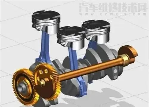 汽车排量1.4L、1.5L、1.6L都有什么区别？哪个好？