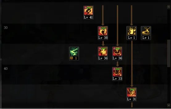 dnf100级女柔道怎么加点 100级女柔道加点推荐