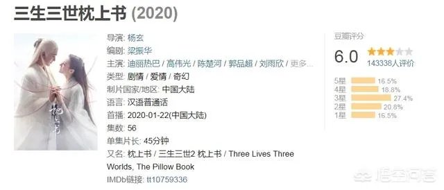 《三生三世枕上书》即将上线，竟然有60集，难道是一部注水剧吗？