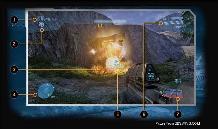 XBOX360《光环3》经典游戏图文攻略