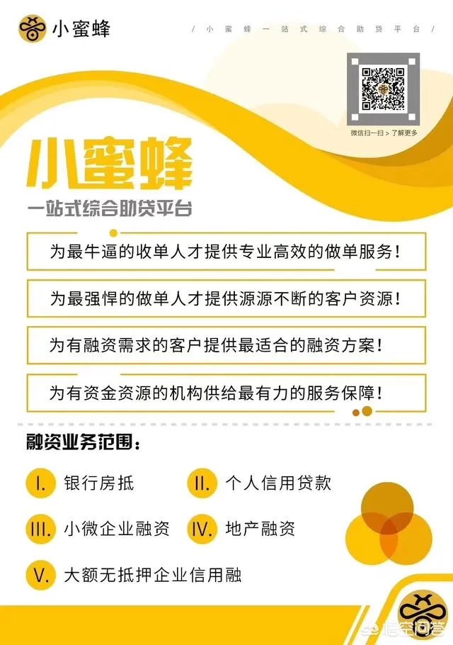 太原房子是否适合以租养贷？为什么？