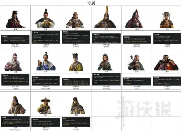 《全面战争三国》全派系首领外交性格及特性图文分析