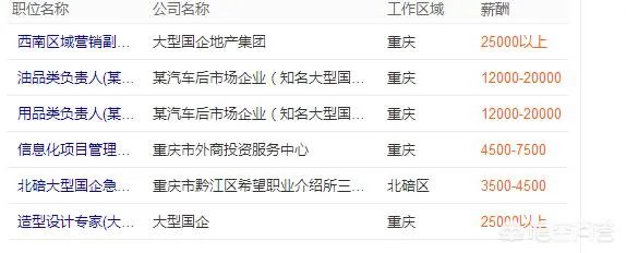 重庆有哪些靠谱的国企对外招聘的?