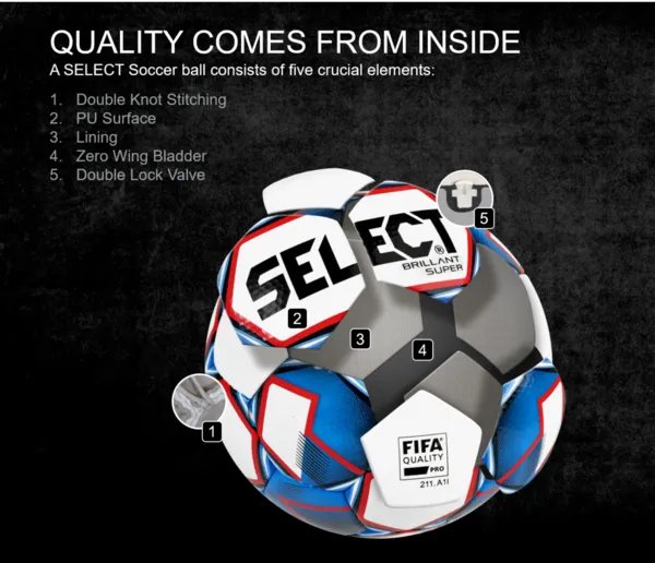 手缝足球究竟好在哪里？