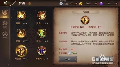 我叫mt4巫医攻略