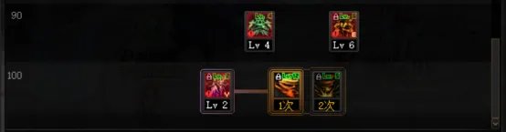 dnf100级女柔道怎么加点 100级女柔道加点推荐