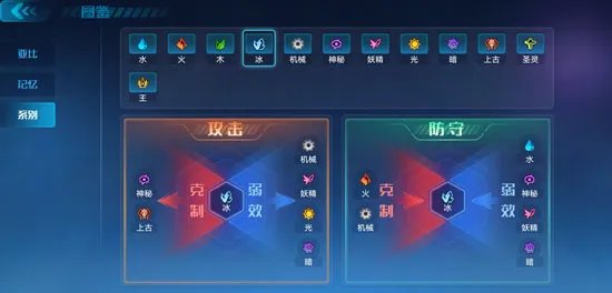 《奥拉星》寒冰公主强度一览