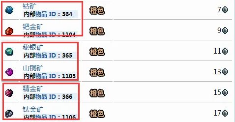 泰拉瑞亚新三矿哪个最好？