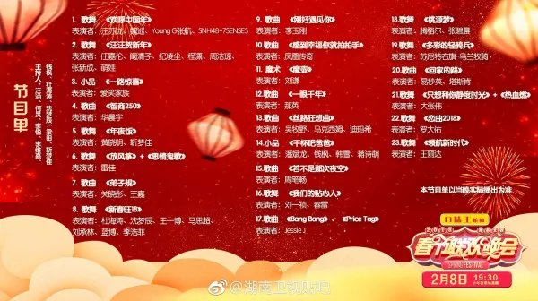 湖南卫视春晚节目单2020