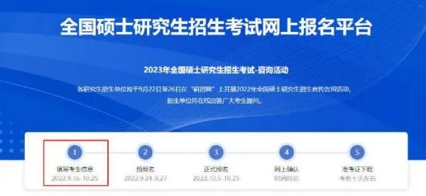 考研预报名不报正式报名可以报吗