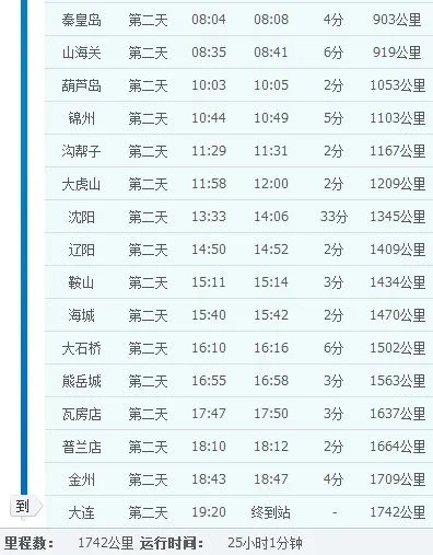 k56次列车从包头发车到绥中站停吗