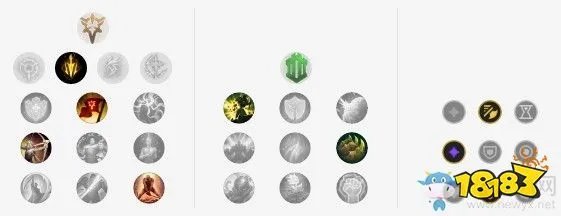 《LOL》S10赛季蛮王天赋符文加点出装攻略 这套方案在韩服胜率47.80%
