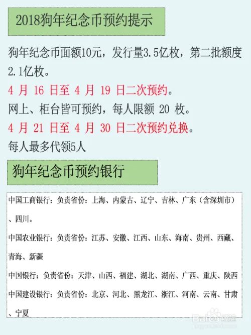 2018狗年纪念币预约方法