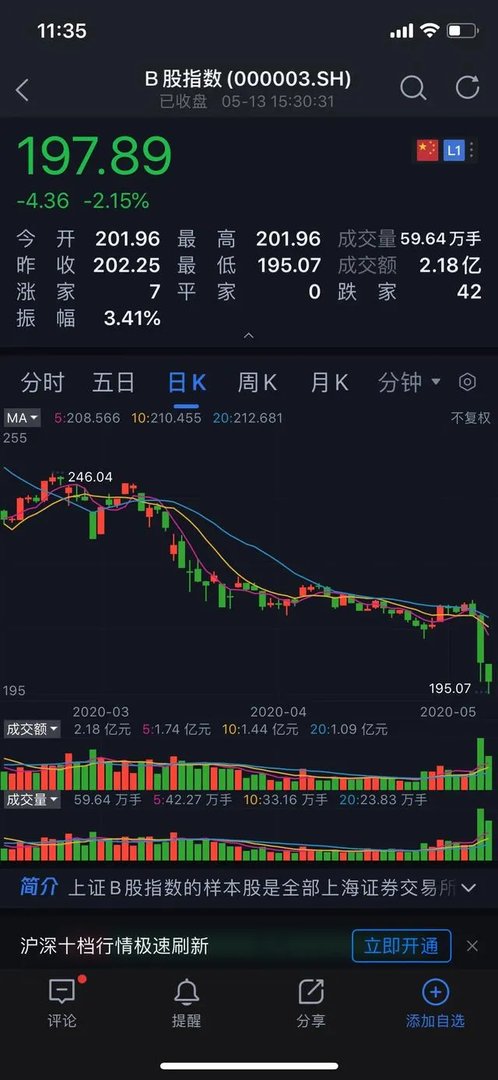 B股大跌,究竟发生了什么?