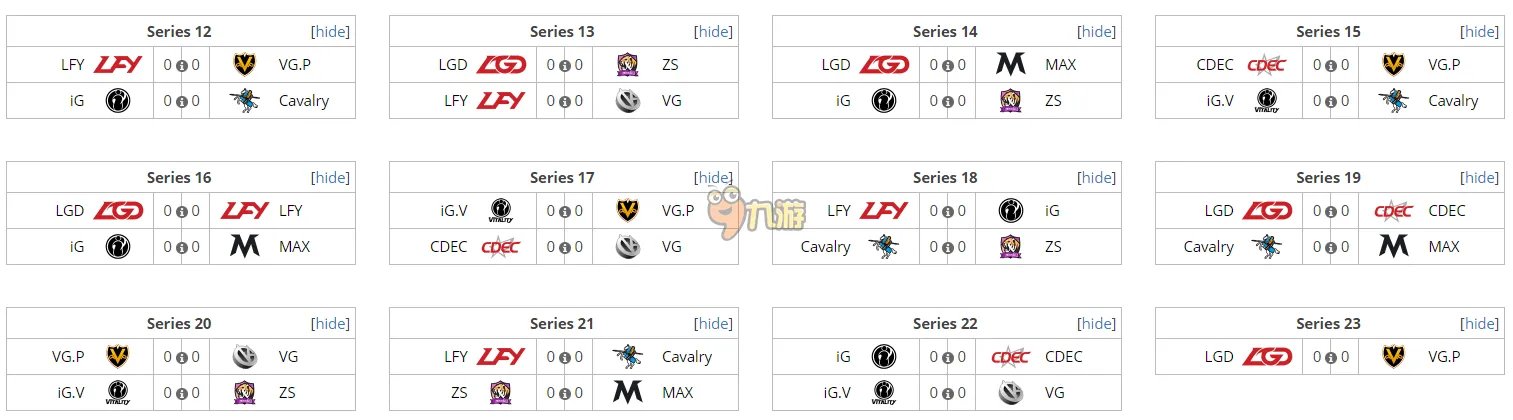 《dota2》基辅特锦赛赛程安排介绍 海选B轮循环积分赛