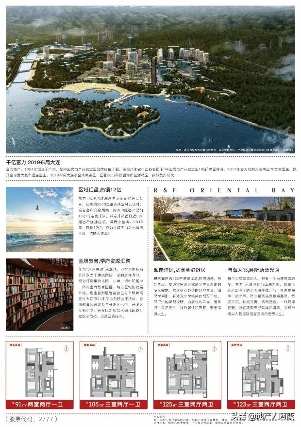 我想在大连买一个总房款80万以内的新房，能否推荐？