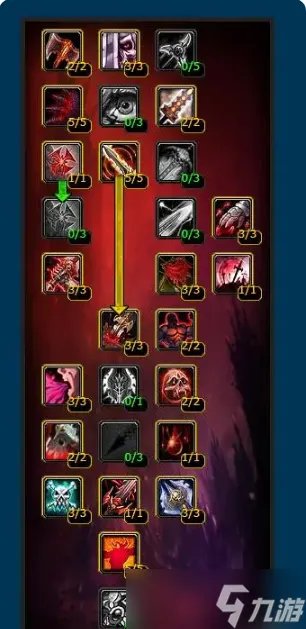 《魔兽世界》死亡骑士怎么玩 死亡骑士攻略