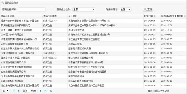 中国商务部直销牌照