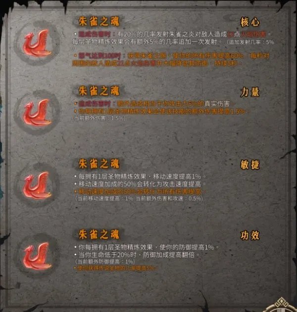 暖雪朱雀之魂圣物属性是什么