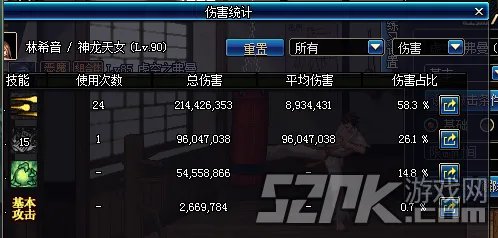 DNF巫女刷图加点攻略 达人详解巫女二觉技能取舍