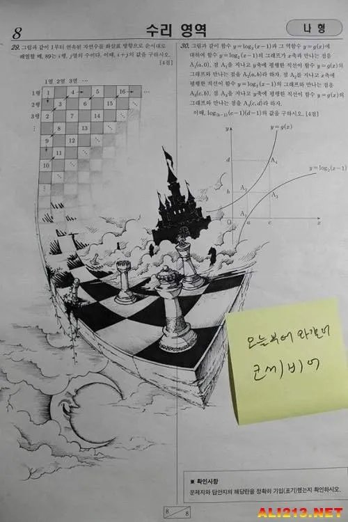 杜甫涂鸦算什么？看韩国考生在试卷上的终极涂鸦