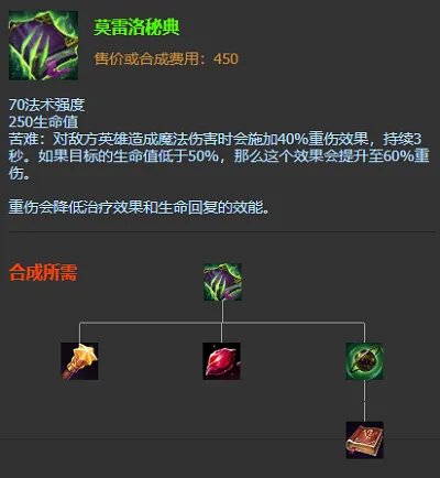 lol无限火力光辉出装2021