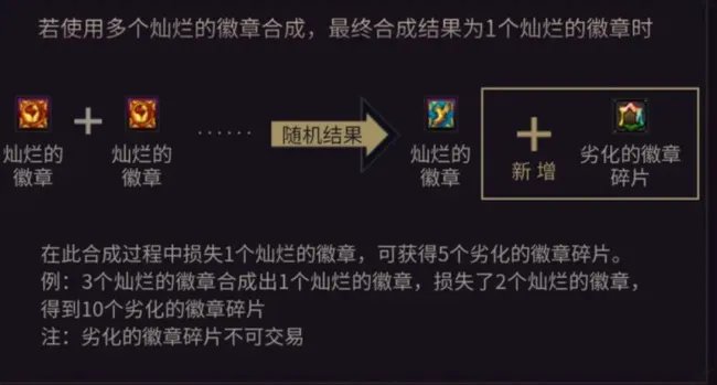 dnf白金徽章合成规则是什么？