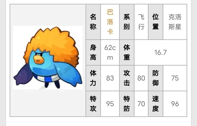 赛尔号刷速度刷谁最快？