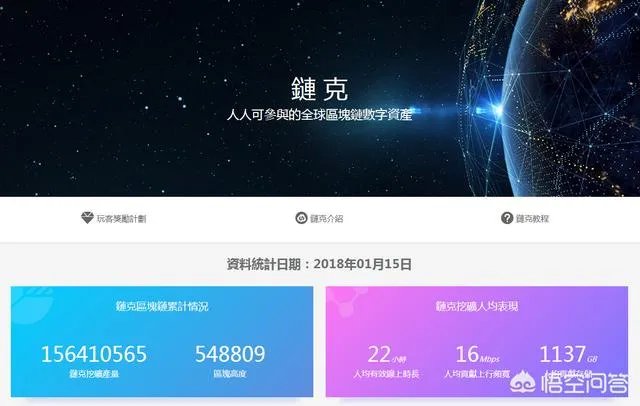 如何看待迅雷正式宣布玩客云链克关闭转账功能一事?