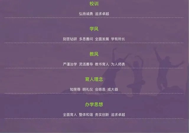 南充高中到底有多好？