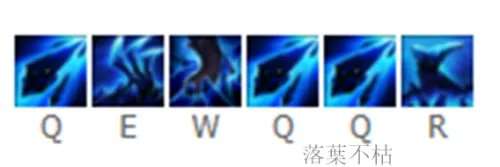 s6冰霜女巫技能加点及出装推荐