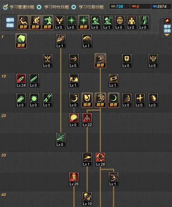 dnf85版本贫民鬼泣刷图加点