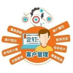 在线客服系统可以网页回拨电话的哪家有?
