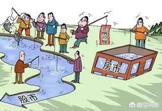 2018年三线城市的房子到底买还是不买?