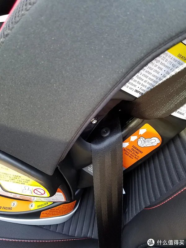 漂洋过海的祖国货，GRACO 葛莱 4ever 儿童汽车安全座椅 美标 旗舰款前期安装及测试心得