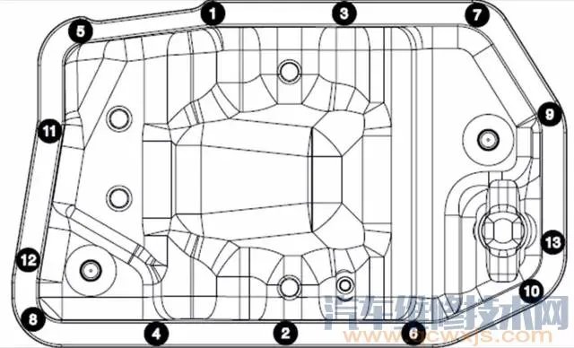 自动变速箱阀体总成拆卸与安装（教程图解）