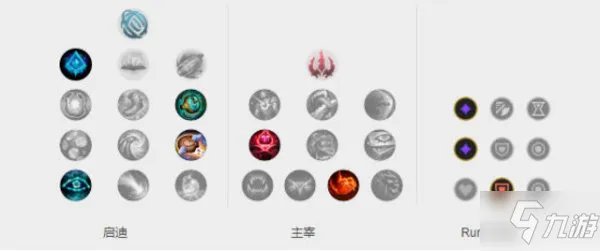 lol上单绝食流风女出装推荐 英雄联盟上单风女天赋符文攻略